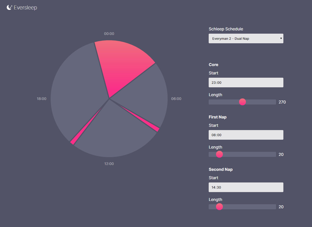 Eversleep Screenshot